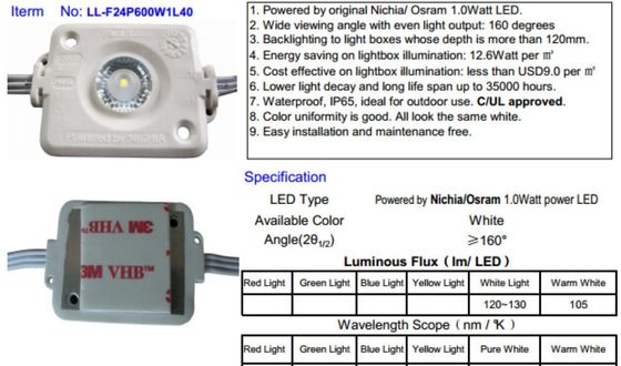 라이트 박스 광고 상자에 대 한 1.2W 120lm Nichia 24Vdc 입력 led 모듈, 1pcs led 모듈